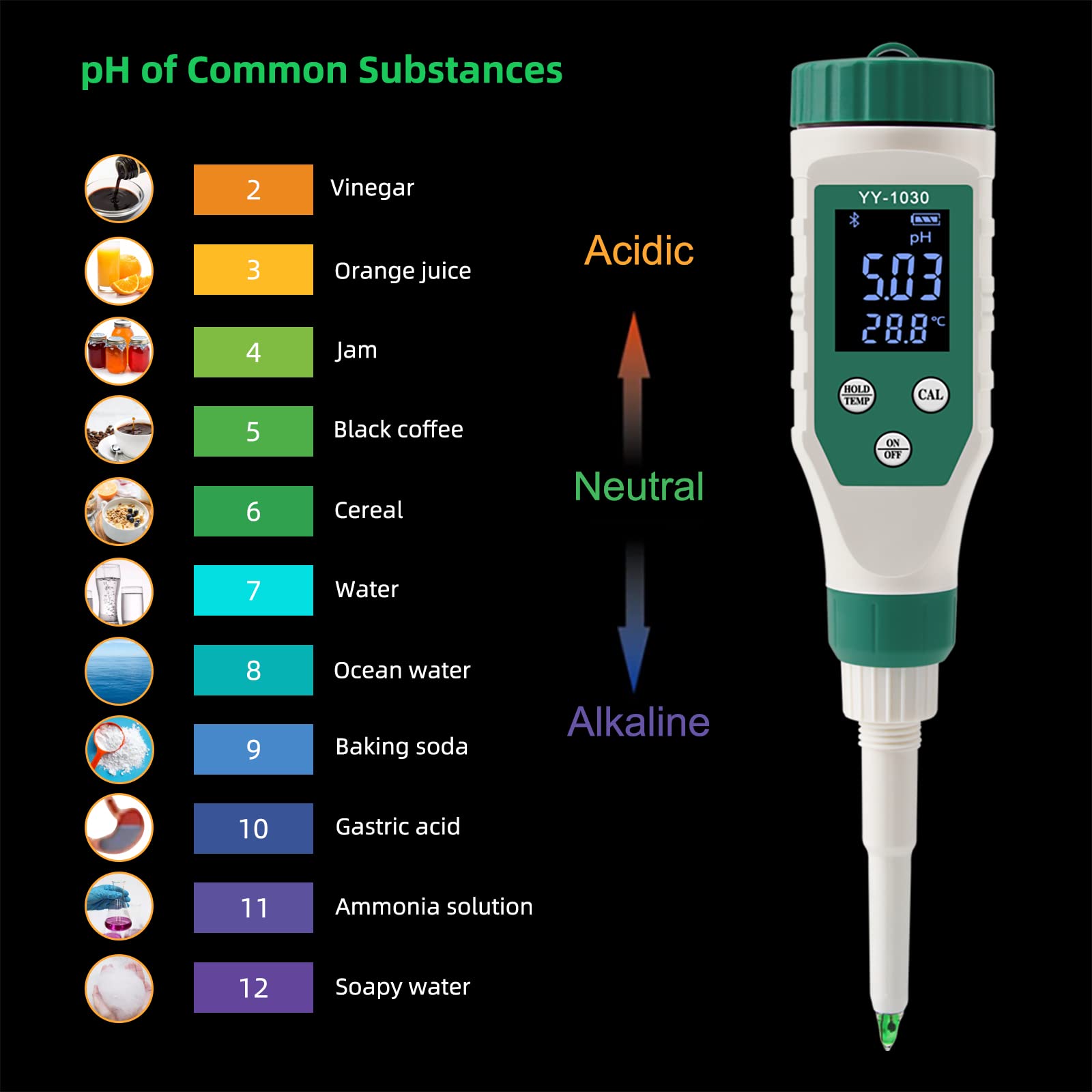 RCYAGO Digital pH Meter for Food, 0.01 Resolution High Accuracy Food pH Tester with Backlit LCD Display and ATC for Meat, Bread, Canning, Cheese, Solid Sampling, Soft Soil and Water