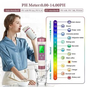 PH Meter Smart Bluetooth Water Tester,7-in-1 Tds Meter/Salinity Tester/pH Meter/EC Meter/Orp Meter/S.G Meter/Temp ph Tester,PH Meter for Water 0.01pH Resolution High Accuracy tds Meter with ATC.