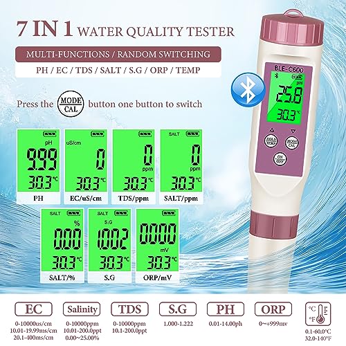 PH Meter Smart Bluetooth Water Tester,7-in-1 Tds Meter/Salinity Tester/pH Meter/EC Meter/Orp Meter/S.G Meter/Temp ph Tester,PH Meter for Water 0.01pH Resolution High Accuracy tds Meter with ATC.