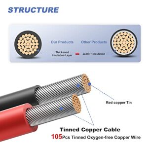 SUNSUL 5 Feet 10AWG(6mm²) Solar Panel Wire, 10 Gauge 5FT Black & 5FT Red Tinned Copper Extension Cable Kits with Female and Male Connector for RV Home Boat and Any Other Off-Grid Applications