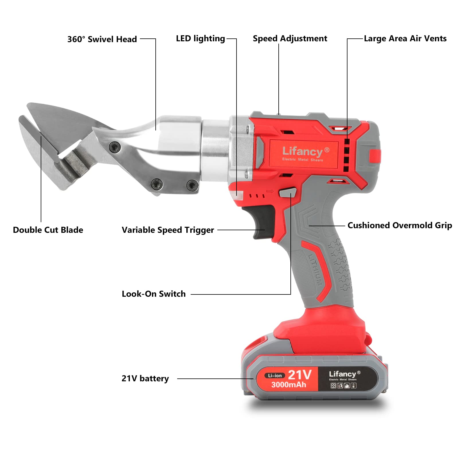 Lifancy 21V Electric Metal Shears, 14GA, Cordless Metal Shears for Cutting Sheet Iron (0-3,000 SPM,3000mAh,2 Batteries,1 Charger)