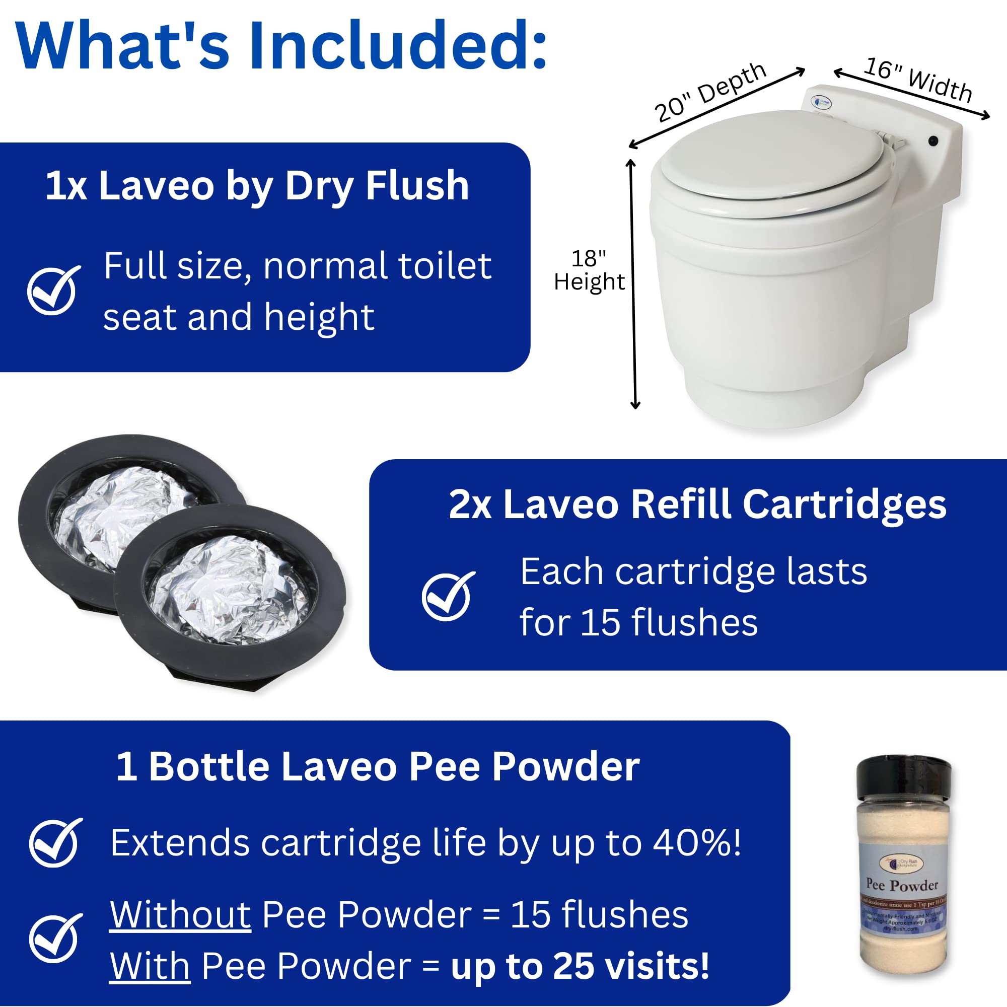 Laveo Dry Flush Toilet - Waterless, Portable, Self Contained and Easier to Use than an Incinerating or Composting Toilet. Great for Tiny Homes, Vans, Boats, Camping, RVs and Off Grid, LDPE, White