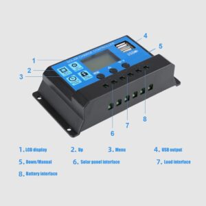 200 Watt Solar Panel Kit 12V, Dual 5V USB Outputs Solar Panel Controller Combo,with 100A Solar Charge Controller for Caravan Boat Home, Camping, Boat, Caravan, RV and Other Off Grid Applications