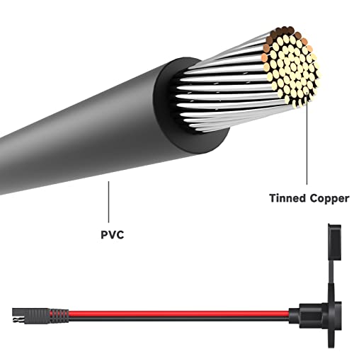 Goupchn SAE Power Socket Sidewall Port 2 Pack Weatherproof SAE Quick Connect Solar Panel Flush Mount Connector 2 Pin 12AWG SAE Solar Cable with 8 Screws for Solar Generator Battery Charger