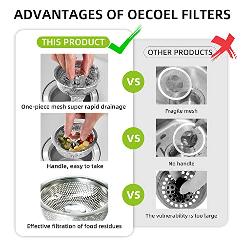 Oecoel Kitchen Sink Strainer Drain for Stopper Combo Basket Replacement Stainless Steel Sink Drain with Handle 3-1/2 Inch Sink Stopper Suitable for Bathroom Kitchen Drain Strainer(2 pcs)