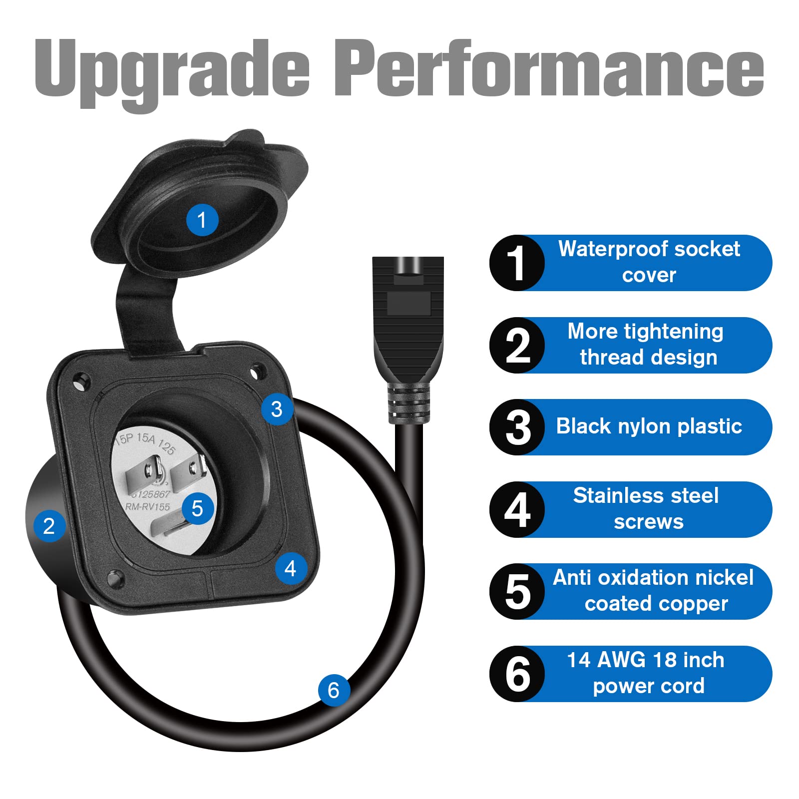 BEBOBLY 15 Amp AC Port Plug, 125V Power Inlet Socket with Waterproof Cover & Integrated 18" Extension Cord, 2 Pole 3-Wire NEMA 5-15 Flanged Generator Inlet Plug for RV Boat Electrical Connections