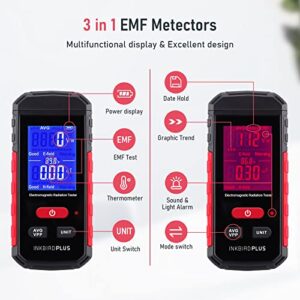 INKBIRDPLUS EMF Meter, Hand-held Digital Electromagnetic EMF Radiation Detector, 3in1 Rechargeable EMF Reader, EMF Detector Meter for Home,Office,Outdoor,Paranormal Equipment, Ghost Hunting Equipment