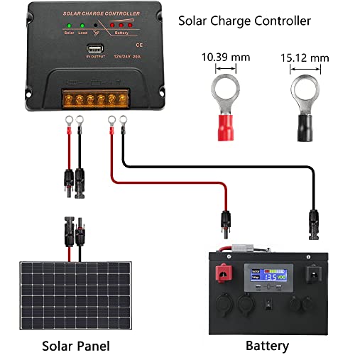 CERRXIAN 14AWG 3.2FT Solar Extension Bare Wire Cable with Female and Male Connector with O Ring Solar Panels, Charge Controller(Black+Red) (14AWG 3.2FT)-o