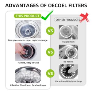 Oecoel Kitchen Sink Strainer Drain for Stopper Combo Basket Replacement Stainless Steel Sink Drain with Handle Sink Stopper Suitable for Bathroom Kitchen Drain Strainer(2 pcs)