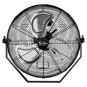 simple deluxe 18 inch industrial wall mount fan, 3 speed commercial ventilation metal fan for warehouse, greenhouse, workshop, patio, factory and basement - high velocity