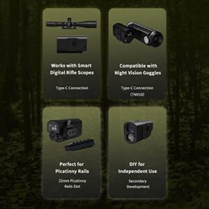 LK01 Auxiliary Ballistic Smart Laser Range Finder, 1200M External Laser Rangefinder with ± 0.5m Accurate, IP65, Compatible with Picatinny Rails, Works with MILESEEY TNV10 Thermal Monocular