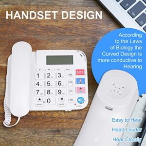 NewPal Hands-Free Dial Photo Memory Corded Phone,No Need to use Batteries,Energy efficient,Corded Telephone Big Button with Speaker, SOS Desk Telephones Easy Ready Digit Numbers, White