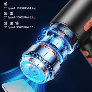 Compressed Air Duster, with Brushless Motor, Low Noise, Max. 90000RPM, 3 Gear Adjustable, 7500mAh Rechargeable Batteries, Non-Disposable Compressed Gas Duster