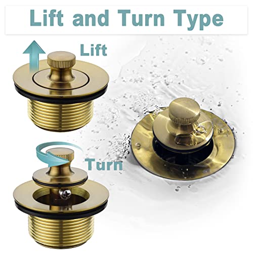 BESTILL Bathtub Drain Kit and Overflow Faceplate, Champagne Bronze