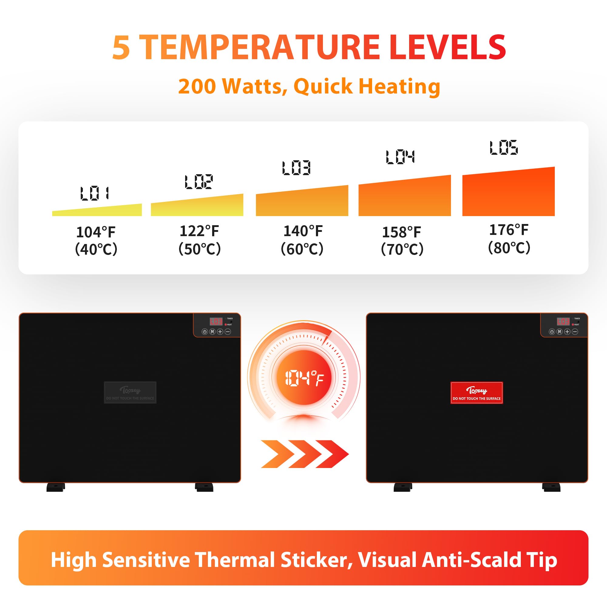 Toozey Chicken Coop Heater, Radiant Heat Chicken Heater with Adjustable Temperature and Cycle Timer, 200 Watts Quick Heater for Chicken Coop with Thermostat, Safer Than Brooder Lamp, 16.9"x13"