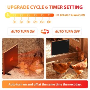 Toozey Chicken Coop Heater, Radiant Heat Chicken Heater with Adjustable Temperature and Cycle Timer, 200 Watts Quick Heater for Chicken Coop with Thermostat, Safer Than Brooder Lamp, 16.9"x13"