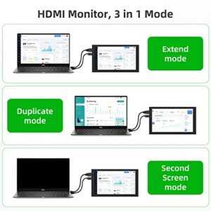 APROTII RasPi Screen, 7 inch 1024x600 IPS Portable Monitor, 5-Points Capacitive Touchscreen Display Mini HDMI Monitor for Laptop RasPi 4B 3B+3A+ & Banana Pi win7/8/10/11 & Game Consoles