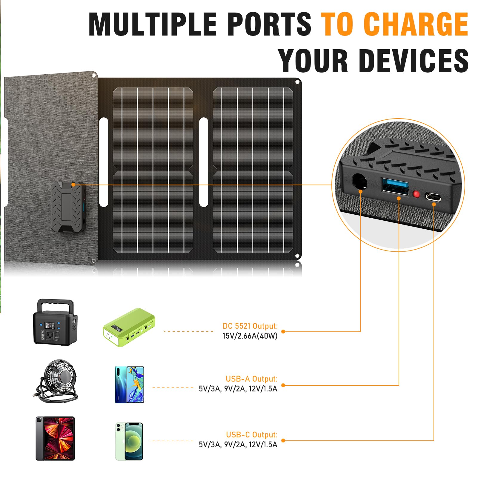 Powkey 200W Solar Generator, 146Wh Portable Power Station with Pure Sine Wave AC Outlet, Backup Lithium Battery, 40W Solar Panel Charger for Outdoors Camping Travel Hunting Emergency