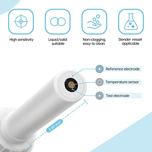 YINMIK pH Meter with Flat Surface Electrode to Measure pH of Liquids Semi-Solids e.g. Hydroponic Nutrient, Wort in Beer Brewing, Lotions and Creams Cosmetic, Durable Tester with Protective Sensor Cap