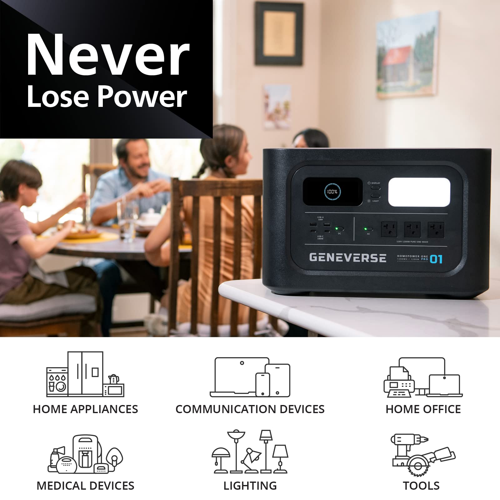 Geneverse 1210Wh (1x1) LiFePO4 Solar Generator Bundle: 1X HomePower ONE PRO Portable Power Station (3X 1200W AC Outlets) + 1X 200W Solar Panel. Quiet, Indoor-Safe Backup Battery Generator For Home