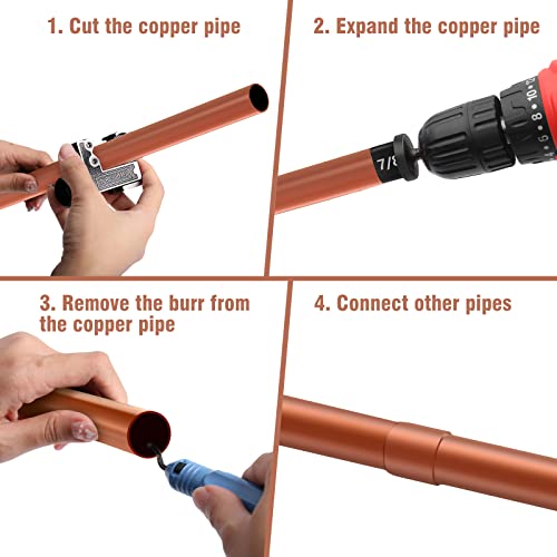 WADEO HVAC Repairing Tools, Air Conditioner Copper Tube Swaging Tool with Expander Drill Bit, Copper Pipe Cutter and Deburring Tool for Copper, Aluminum and Thin Stainless Steel Tube