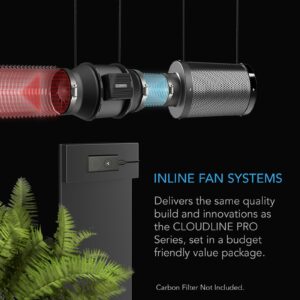 AC Infinity CLOUDLINE A8, Quiet 8" Inline Duct Fan with Speed Controller, EC Motor - Ventilation Exhaust Fan for Heating Cooling Booster, Grow Tents, Hydroponics