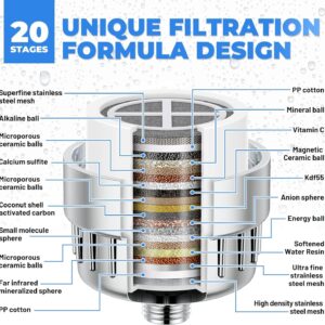 Shower Filter 20 Stage Showerhead Filter for Hard Water Shower Water Filter with 2 Replaceable Filter Cartridges for Removing Chlorine Fluoride, Polished Chrome