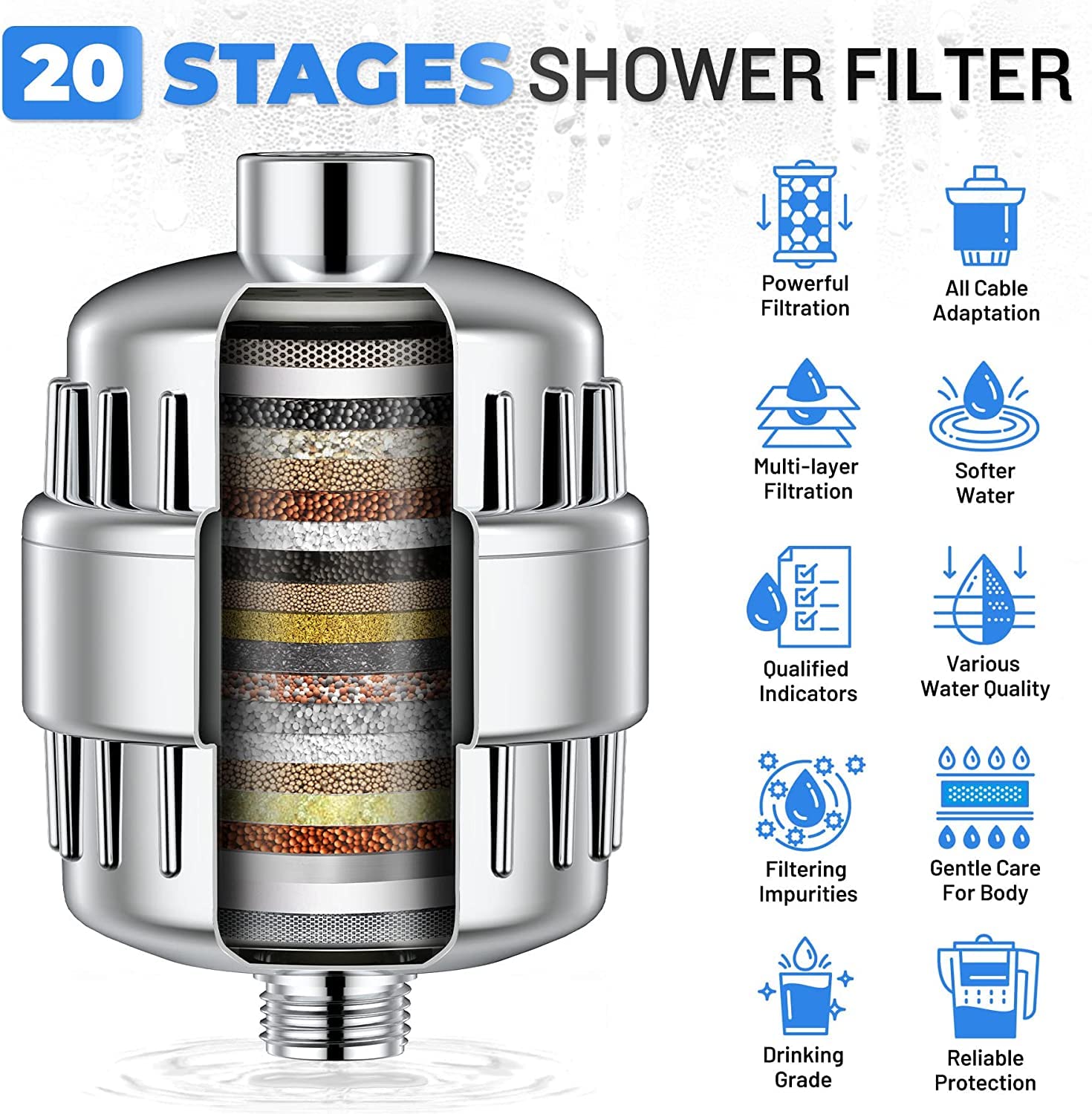 Shower Filter 20 Stage Showerhead Filter for Hard Water Shower Water Filter with 2 Replaceable Filter Cartridges for Removing Chlorine Fluoride, Polished Chrome