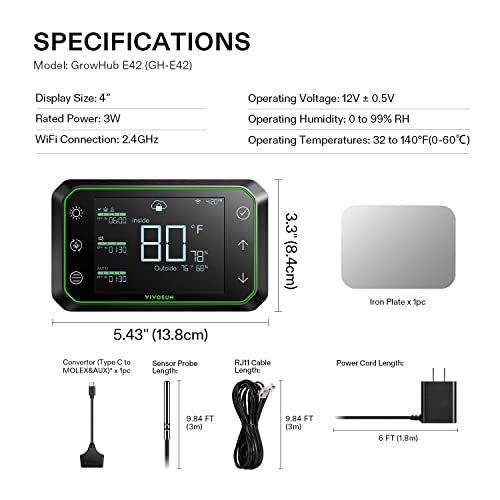 VIVOSUN GrowHub Controller E42, Smart Environmental WiFi-Controller with Temperature, Humidity, Timer, Cycle, Schedule Controls, for Grow Tent Cooling Ventilation Lighting