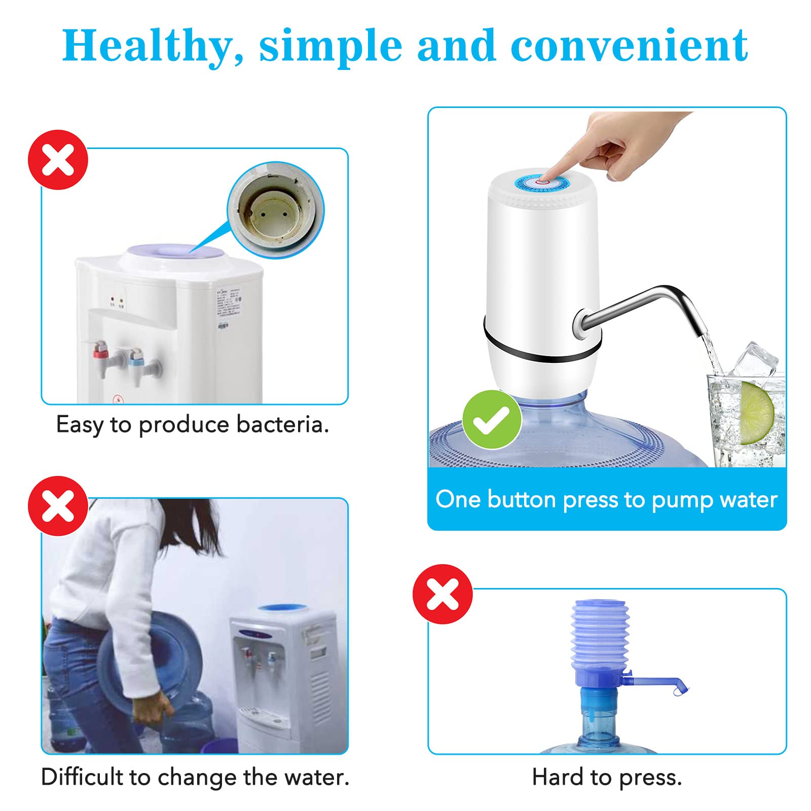 5 Gallon Water Dispenser, Electric Drinking Water Pump Automatic Portable Water Jug Pump for 5 Gallon Bottle