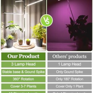 HAARAY Plant Grow Lights for Indoor Plants Full Spectrum, 3-Head LED Plant Growing Lamps with Height Adjustable and Rotatable Stand, 10 Dimmable Level, 3/9/12H Timer, 3 Switch Modes