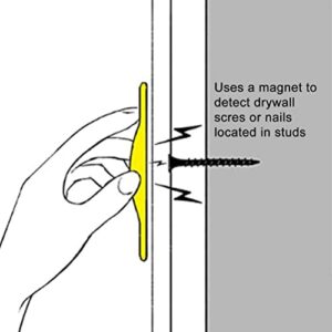 2Pcs Magnetic Stud Finder Wall Scanner with 2 Mark Holes, Mini Magnet Stud Finder Tool, No Batteries Needed
