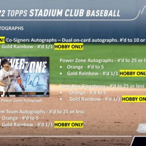 2022 Topps Stadium Club Baseball Hobby Box (16 Packs/8 Cards: 2 Autos)