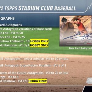 2022 Topps Stadium Club Baseball Hobby Box (16 Packs/8 Cards: 2 Autos)