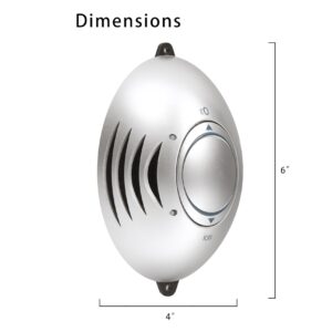 New Oxygen Ionizer - Air Refresher, Sauna Accessories, Prime Candidate for Infrared Sauna, with AC/DC Adapter