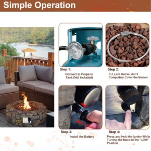 Toolsempire Outdoor Propane Fire Pit, 28" Gas Fire Pit 40,000 BTU Stone Look Fire Bowl with ETL Certification, Lava Rock & PVC Cover, Patio Propane Fire Pits for Outside, Christmas, Party(Gray)