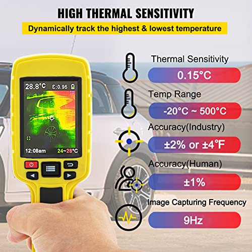 VEVOR Thermal Imaging Camera, 60x60 (3600 Pixels) IR Resolution Infrared Camera with 2.8" Color Display Screen, Built-in SD Card and Li-ion Battery, for HVAC, Electrical System Automatic Detect