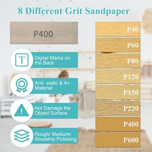 80+1P Mini Detail Sander Kit, AngleKai Micro Sander Set Detail Mini Sander for Small Projects, 8 Micro Detail Sander Paper 40/60/80/120/150/220/400/600 Grits Mini Detail Sander Paper for Wood Crafts