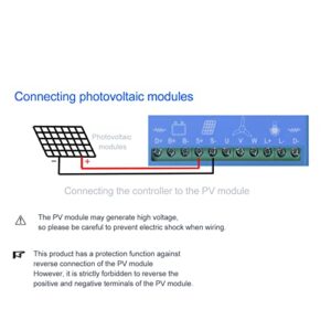 24V 48V MPPT Wind Solar Hybrid Controller Solar Wind Power Accessories, Universal LCD Energy Controller Wind 1000W Photovoltaic 1000W