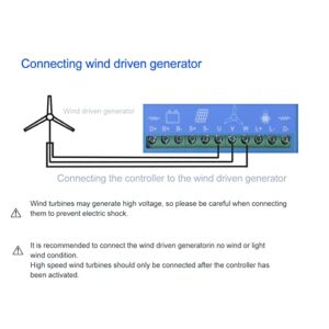 24V 48V MPPT Wind Solar Hybrid Controller Solar Wind Power Accessories, Universal LCD Energy Controller Wind 1000W Photovoltaic 1000W