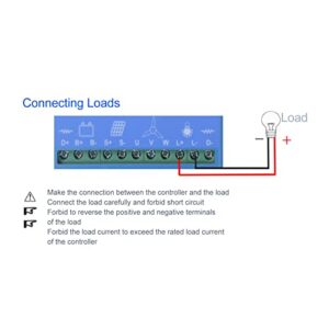 24V 48V MPPT Wind Solar Hybrid Controller Solar Wind Power Accessories, Universal LCD Energy Controller Wind 1000W Photovoltaic 1000W