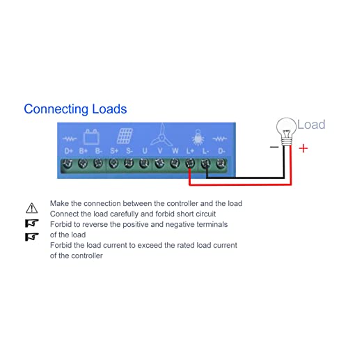 24V 48V MPPT Wind Solar Hybrid Controller Solar Wind Power Accessories, Universal LCD Energy Controller Wind 1000W Photovoltaic 1000W