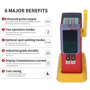 CHUNTIANMEI 801D Battery Spot Welder,Industrial Energy Storage Battery Welding Machine,12kw Pulse Spot Welder,Portable Precision Battery Welding Equipment for Battery Pack 18650 Lithium Batteries