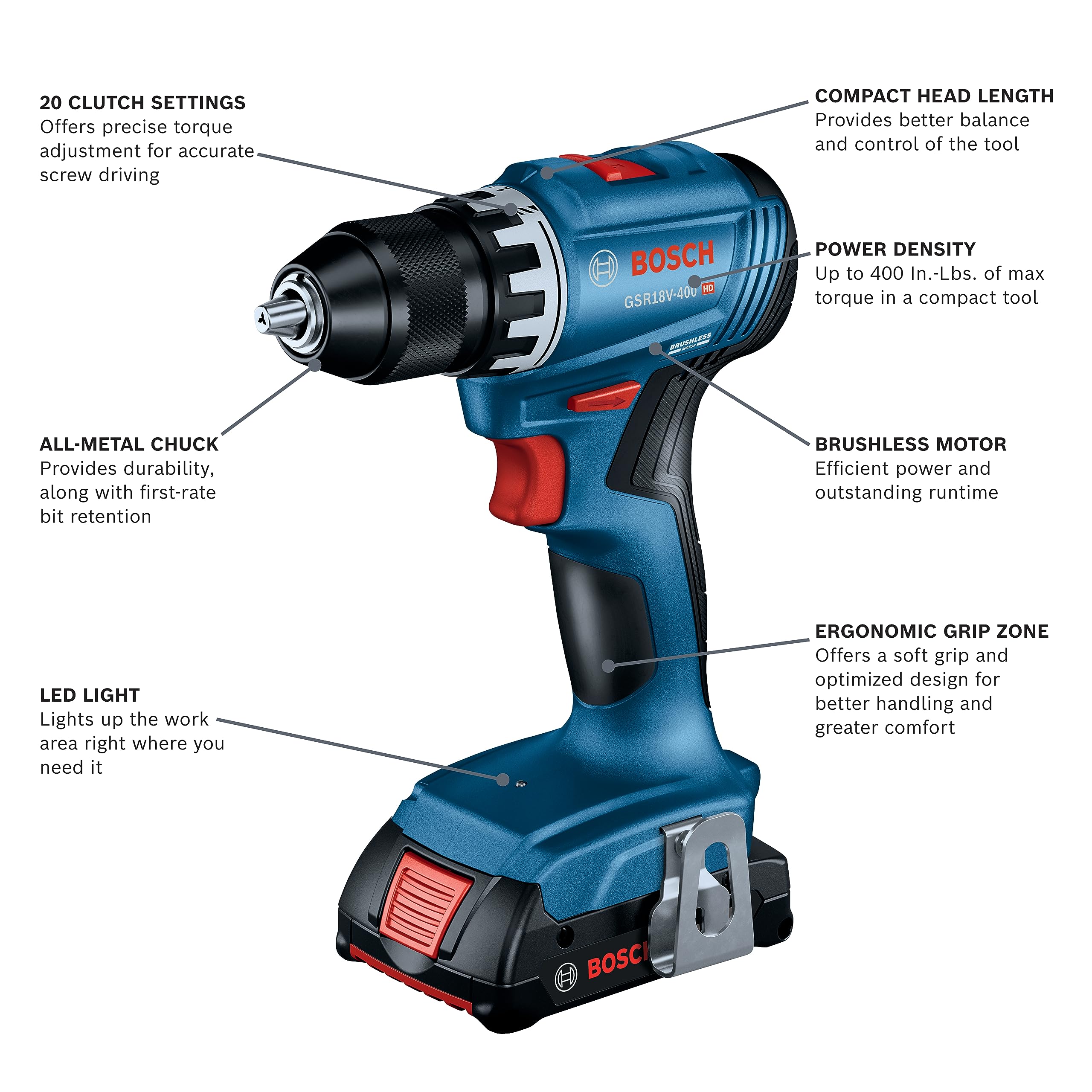 BOSCH GXL18V-27B22 18V 2-Tool Combo Kit