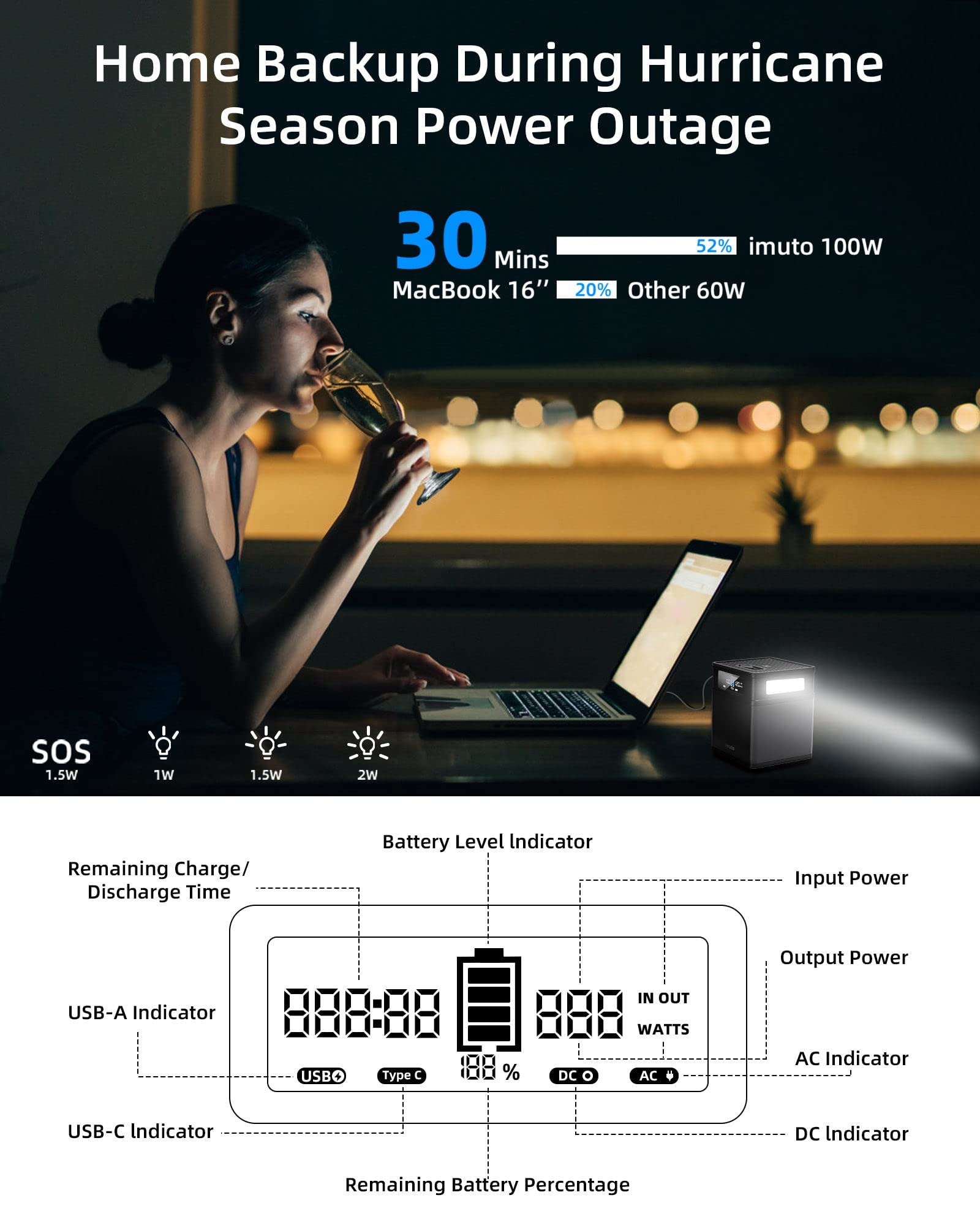 Portable Power Satation, imuto 138.3Wh Mini Solar Battery Generator with 110V AC Outlet (Sold Separately) Emergency Laptop External Battery Backup Electric Solar Generator Camping TV Freezer Projector