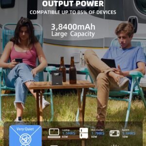 Portable Power Satation, imuto 138.3Wh Mini Solar Battery Generator with 110V AC Outlet (Sold Separately) Emergency Laptop External Battery Backup Electric Solar Generator Camping TV Freezer Projector