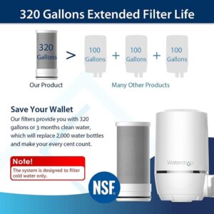 Waterdrop WD-FC-01 NSF Certified 320-Gallon Longer Filter Life Water Faucet Filter & Replacement Filters for ACF Faucet Filtration System