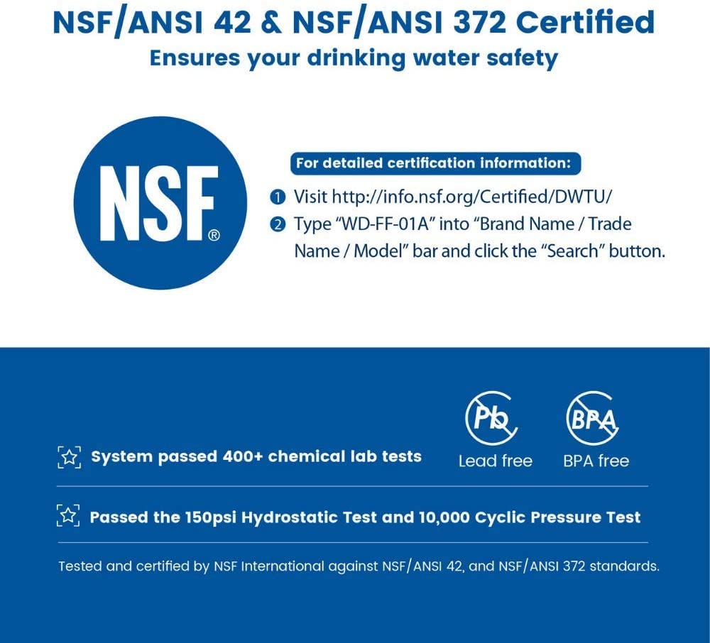Waterdrop WD-FC-01 NSF Certified 320-Gallon Longer Filter Life Water Faucet Filter & Replacement Filters for ACF Faucet Filtration System