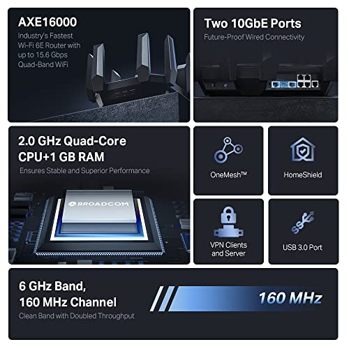 TP-Link AXE16000 Quad-Band WiFi 6E Router (Archer AXE300) - Dual 10Gb Ports Wireless Internet Router, Gaming Router, Supports VPN Client, 2.5G WAN/LAN Port, 4 x Gigabit LAN Ports