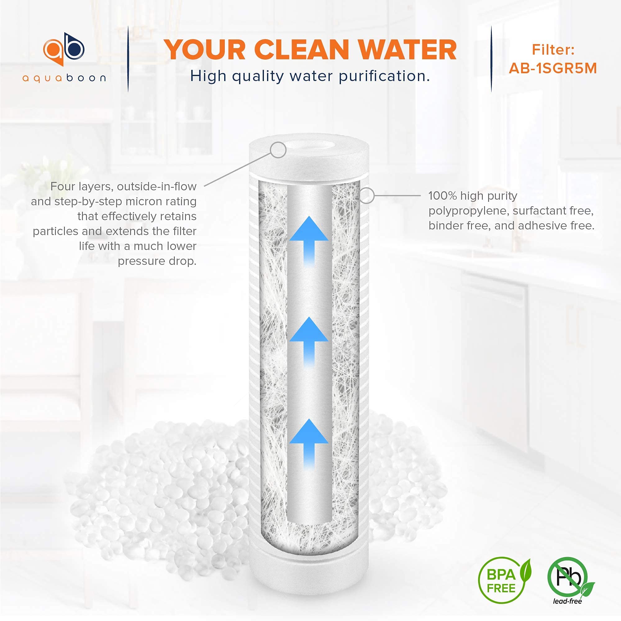 Aquaboon 4-Pack 5 Micron String Wound Water Filter Cartridge | Universal Whole House 10 x 2.5 inch Cartridges & Aquaboon 4-Pack 5 Micron Grooved Sediment Water Filter Cartridge